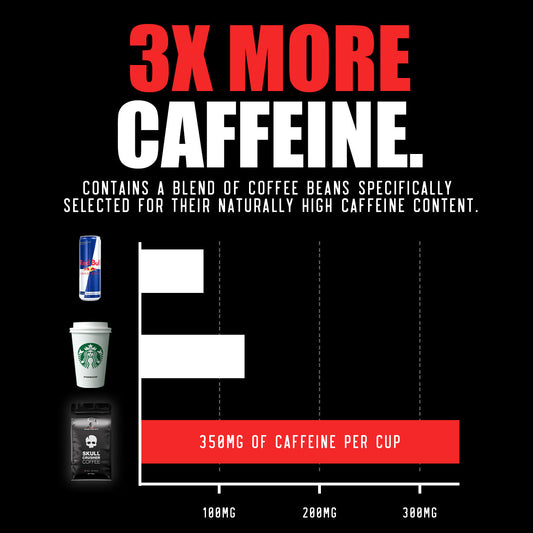 Nespresso® Capsules - French Vanilla